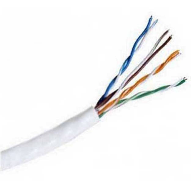 Picture of Hitachi Cable America CAT5e-PLEN-WH - 39419-8-WH2 CAT5e PLENUM WHITE 1000FT
